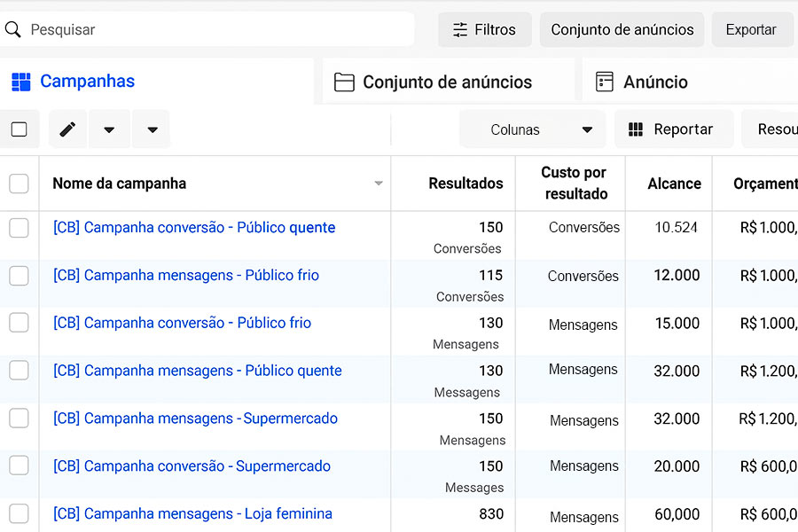 Agência de Marketing Digital e Tráfego